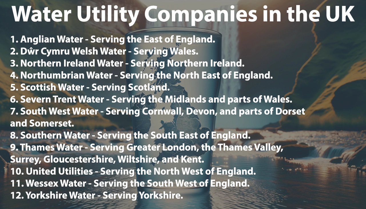 Water Utility Companies in the UK