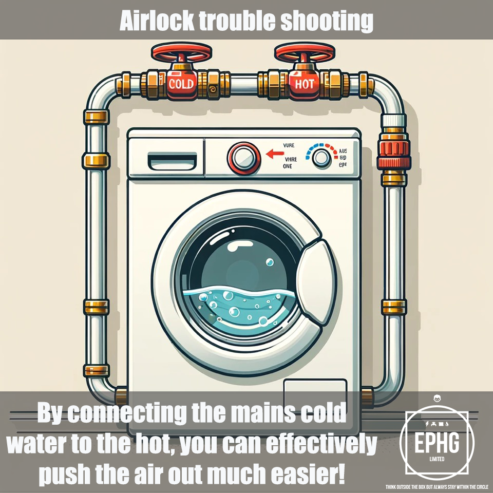 Airlock Trouble Shooting