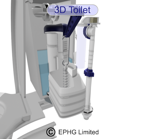 Toilet Flushing Mechanisms