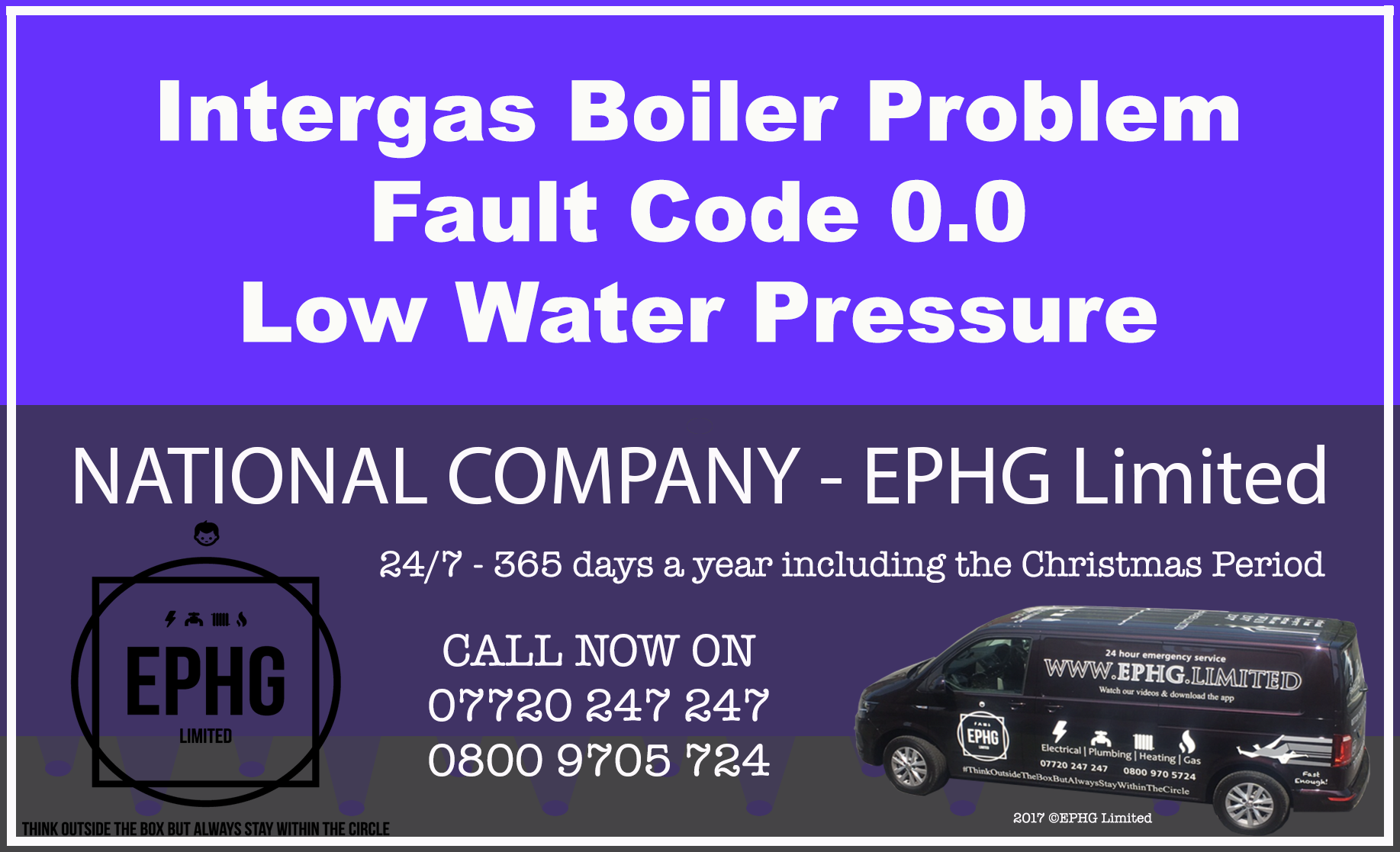 Intergas boiler error code 0.0