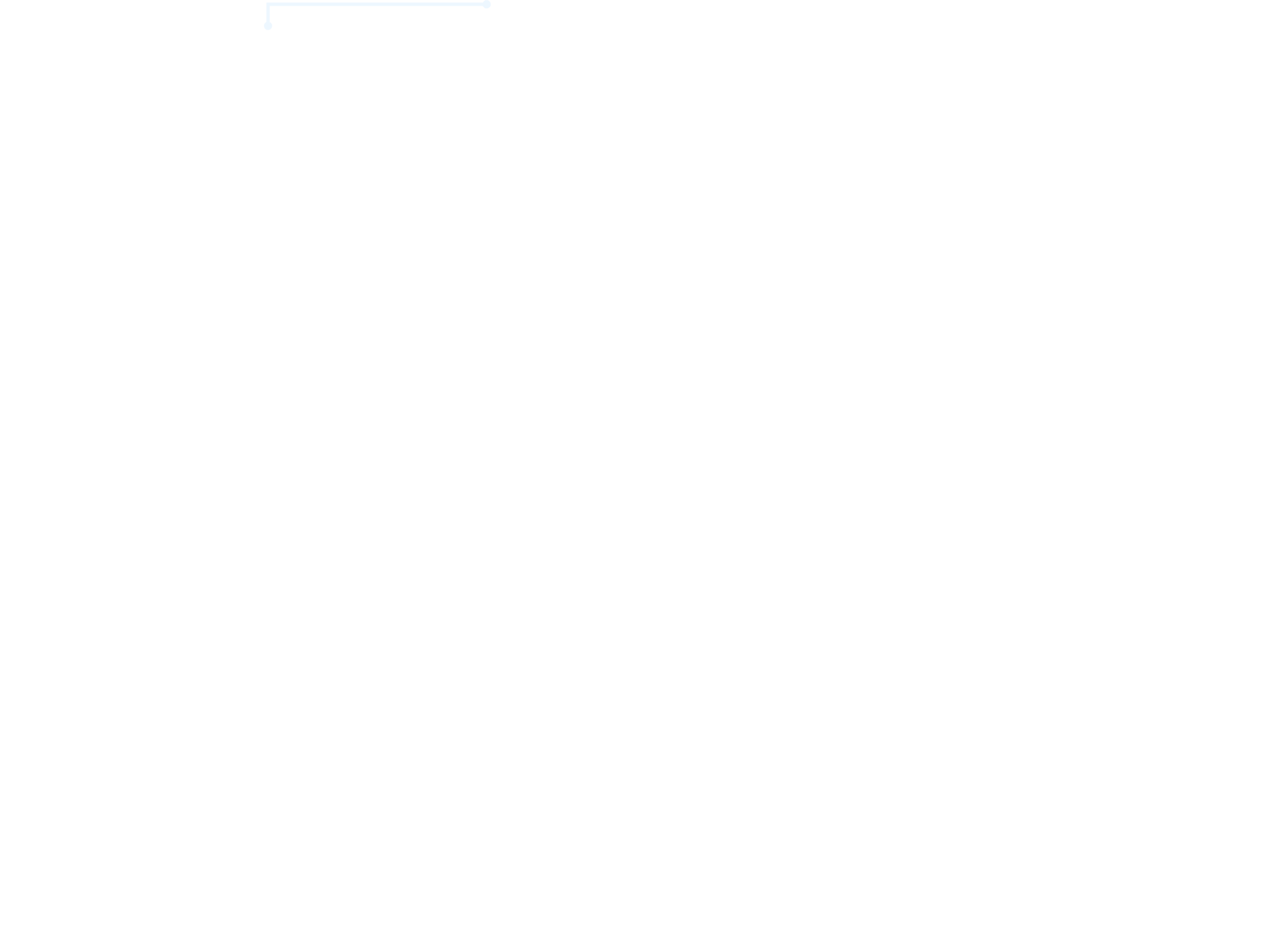 Flue Sensor Entry Link