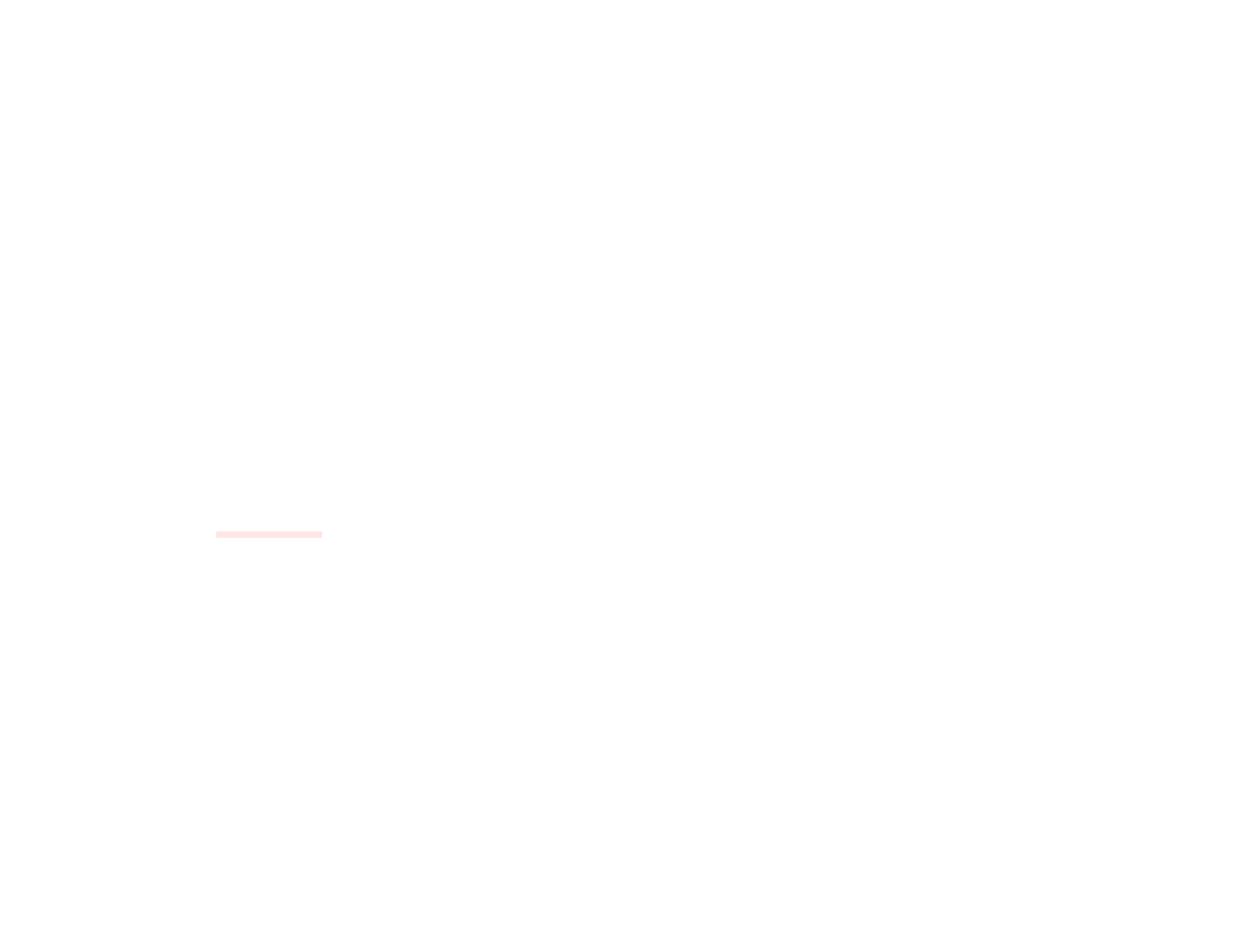 N2 Return Voltage