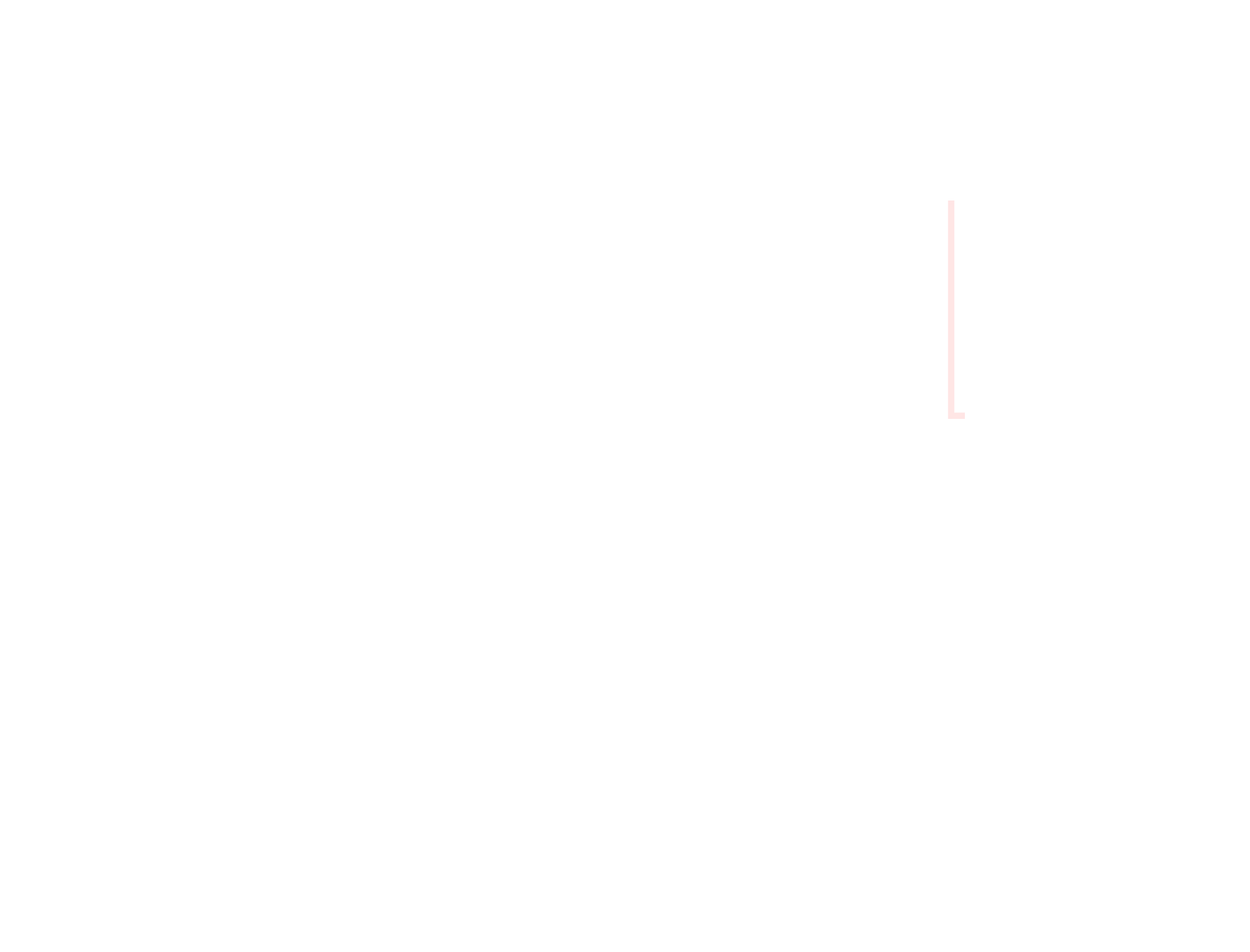 NTC Flow Sensor Return