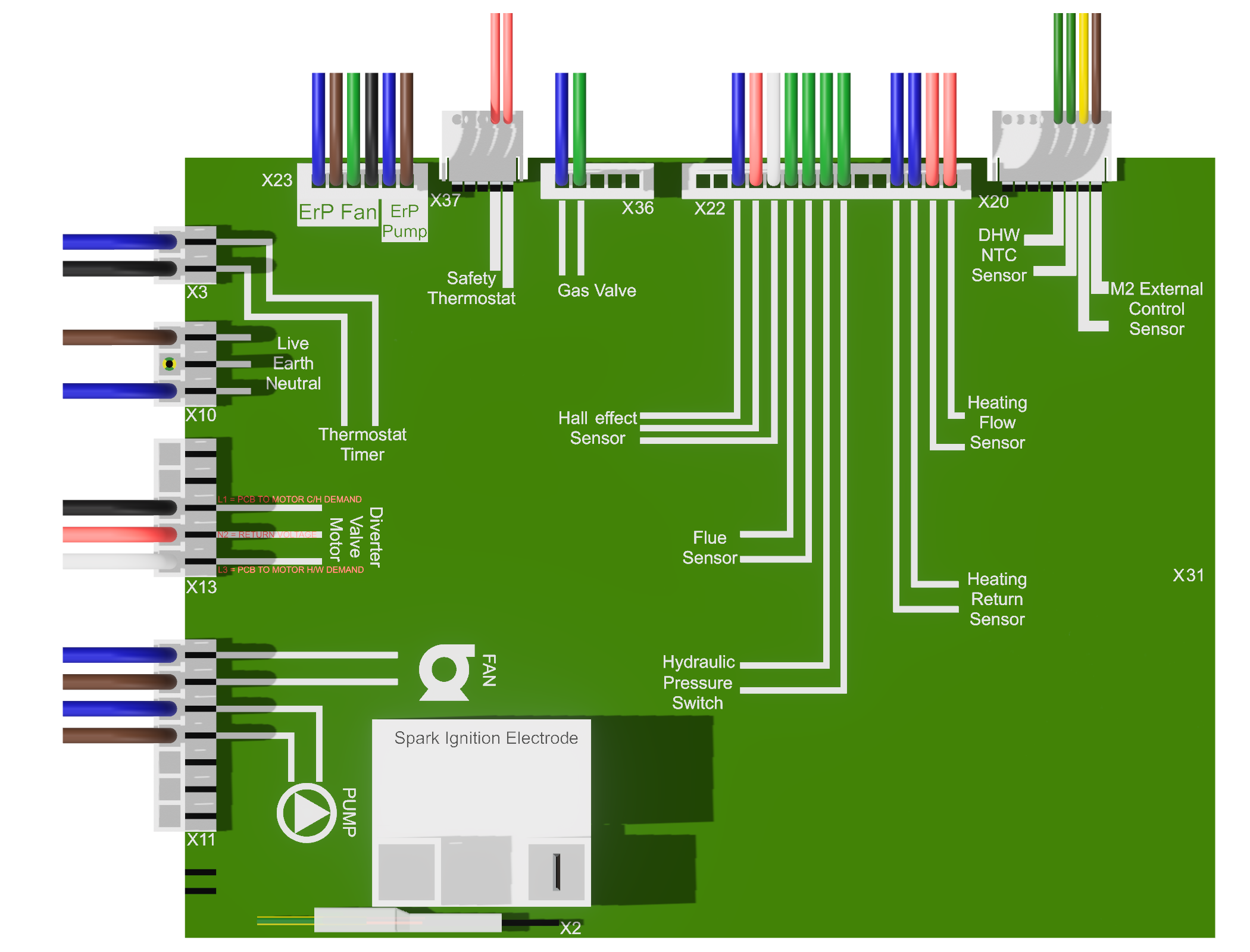 PCB