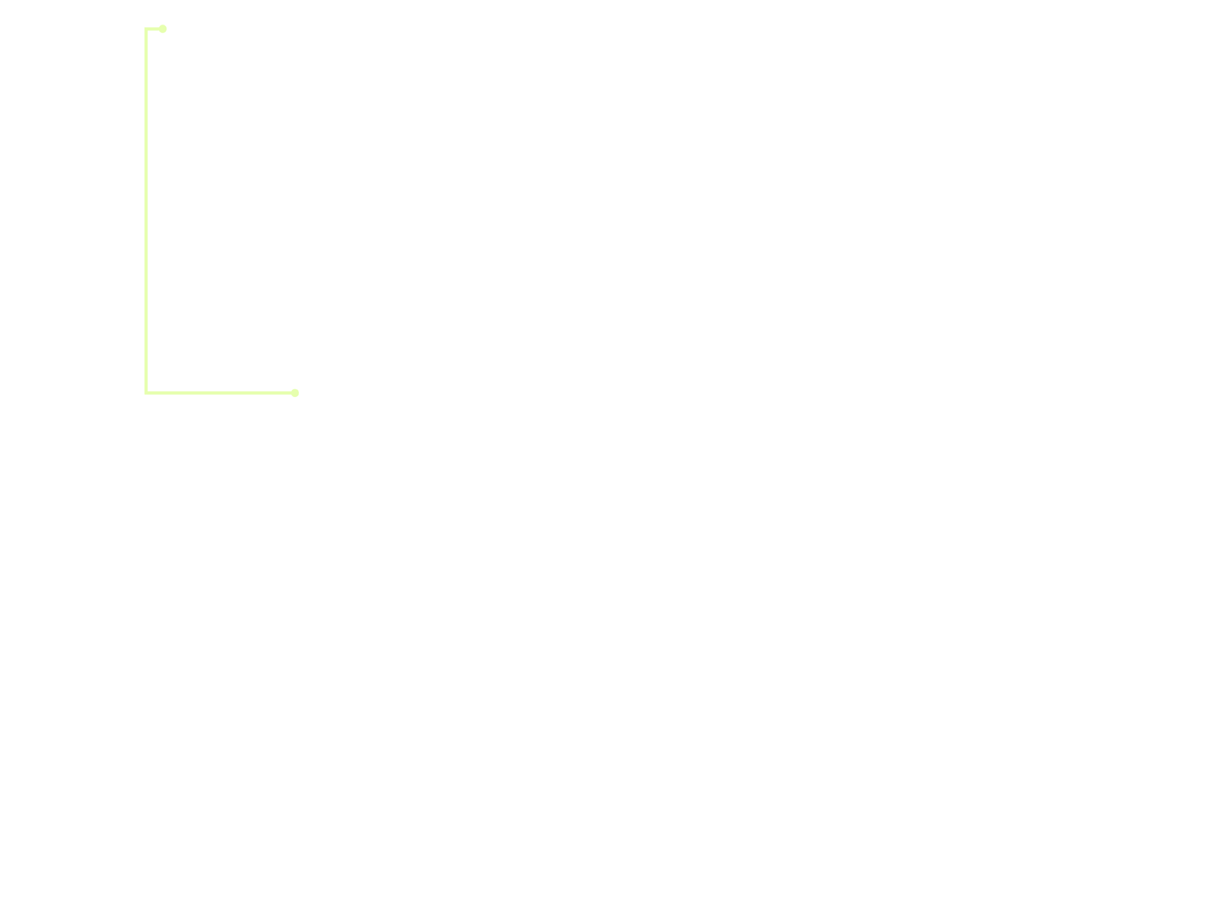 Safety Thermostat Entry Link