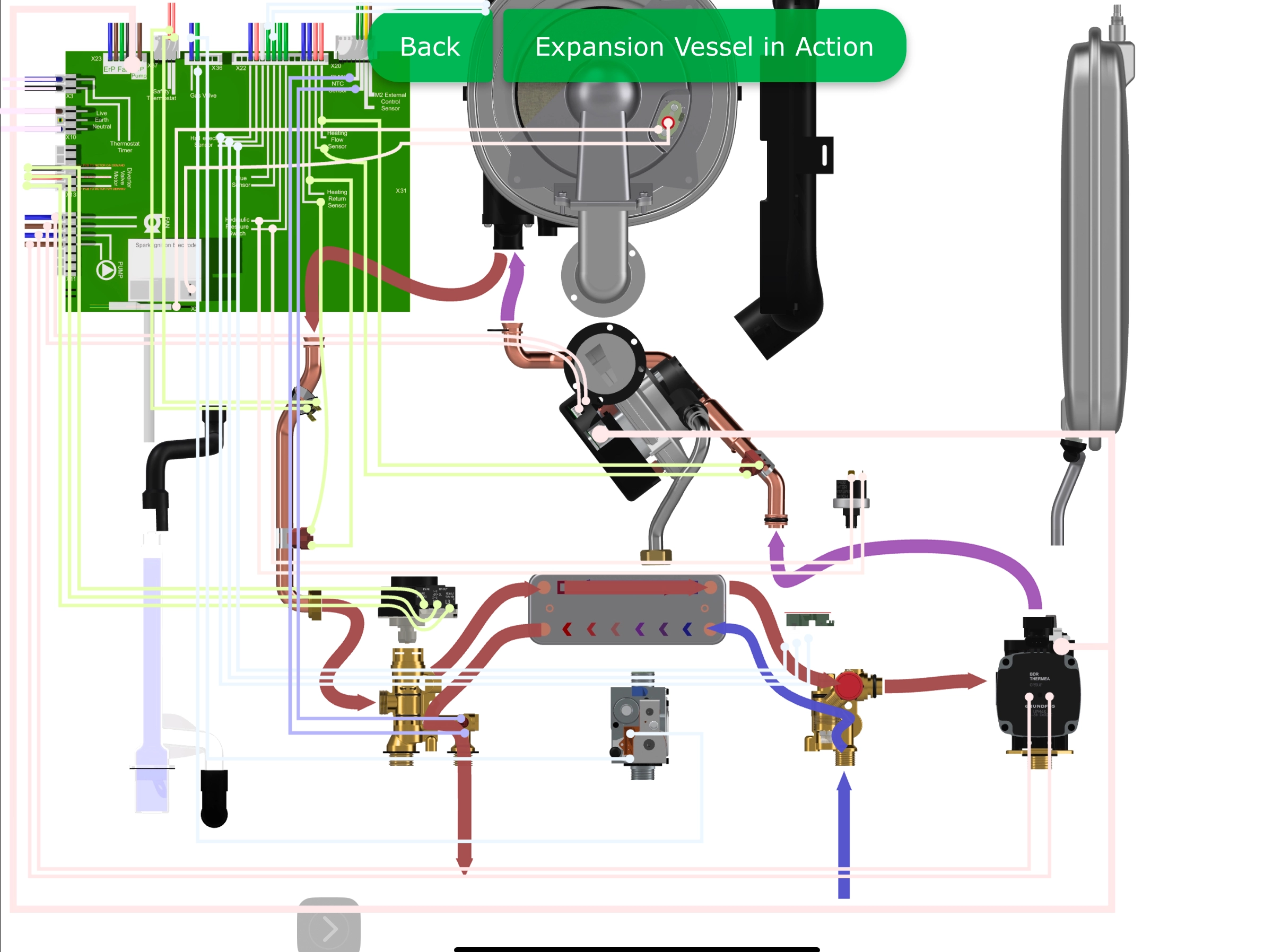 Learn how to fault find with central heating activation