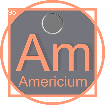 Periodic Am Americium