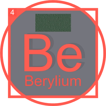 Periodic Be Beryllium