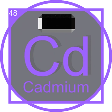 Periodic Cd Cadmium