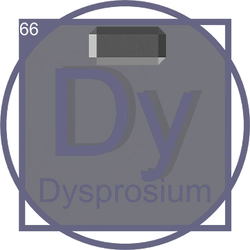 Periodic Dy Dysprosium