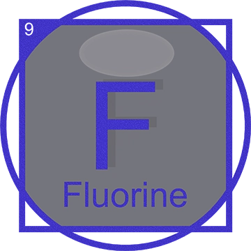 Periodic F Flourine