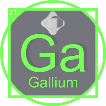 Periodic Ga Gallium