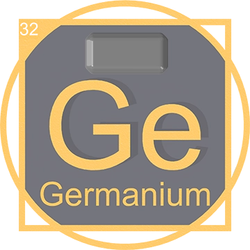 Periodic Ge Germanium