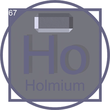 Periodic Ho Holmium