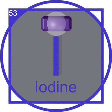 Iodine element