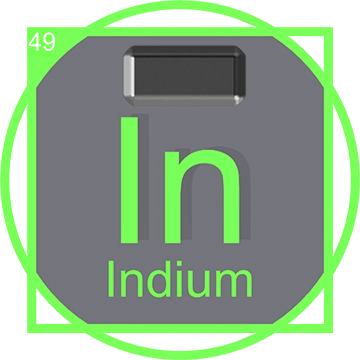 Periodic In Indium