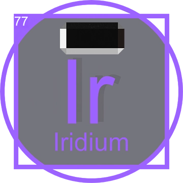 Iridium element