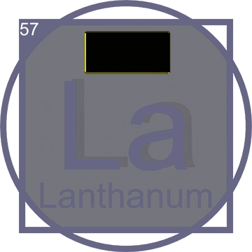 Periodic L a Lanthanum