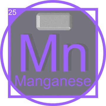 Periodic Mn Manganese