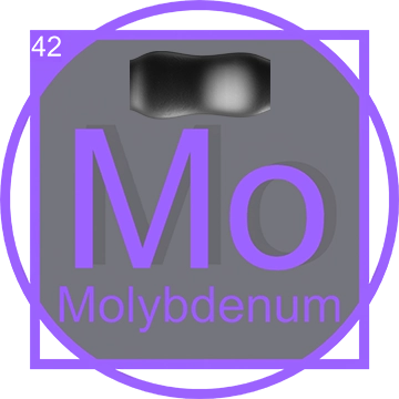 Periodic Mo Molybdenum