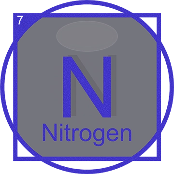 Periodic N Nitrogen