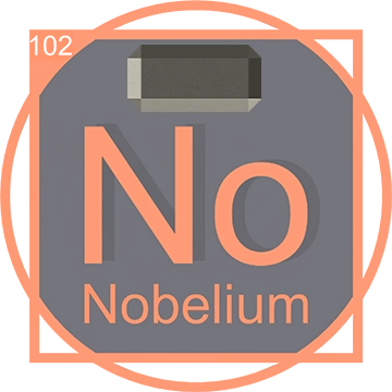 Nobelium element