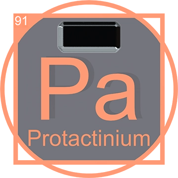 Periodic Pa Protactinium