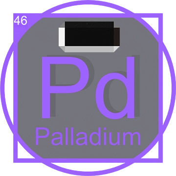 Periodic Pd Palladium