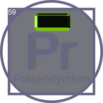 Praseodymium element