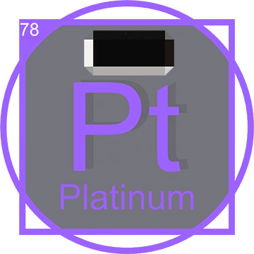 Periodic Pt Platinum