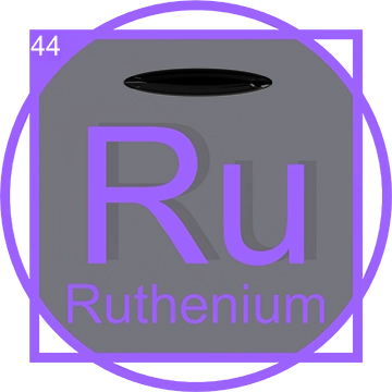 Periodic Ru Ruthenium