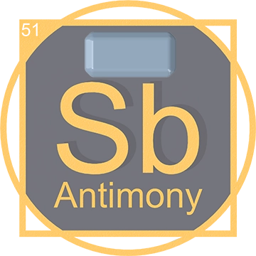 Periodic Sb Antimony