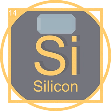 Periodic Si Silicon