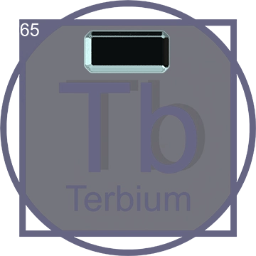 Periodic Tb Terbium