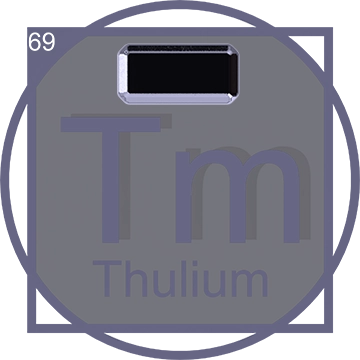 Periodic Tm Thulium