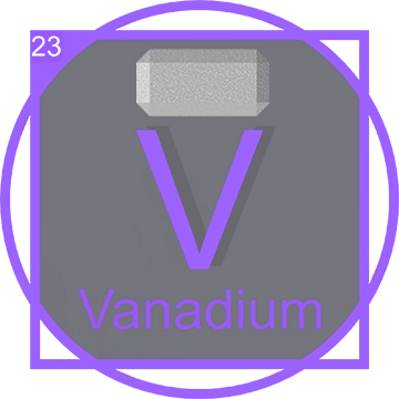 Periodic V Vanadium