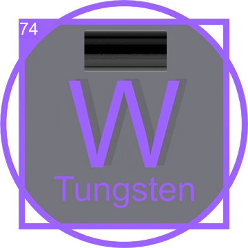 Periodic W Tungsten