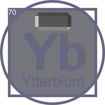 Periodic Tb Ytterbium