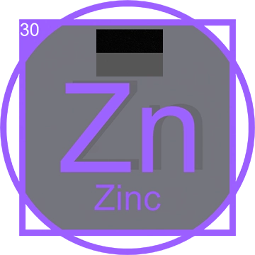 Periodic An Zinc