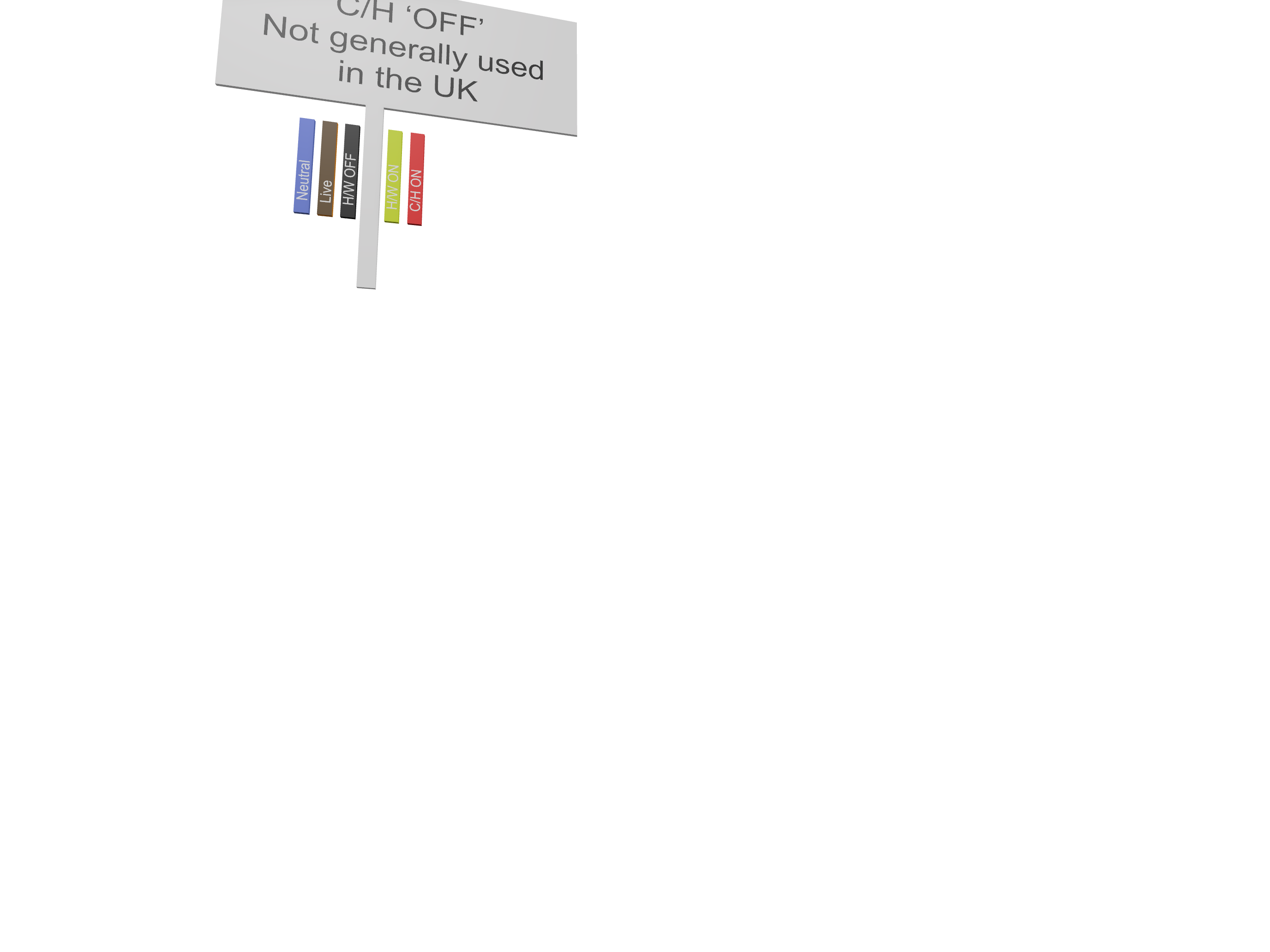 Back Plate Wiring Tags