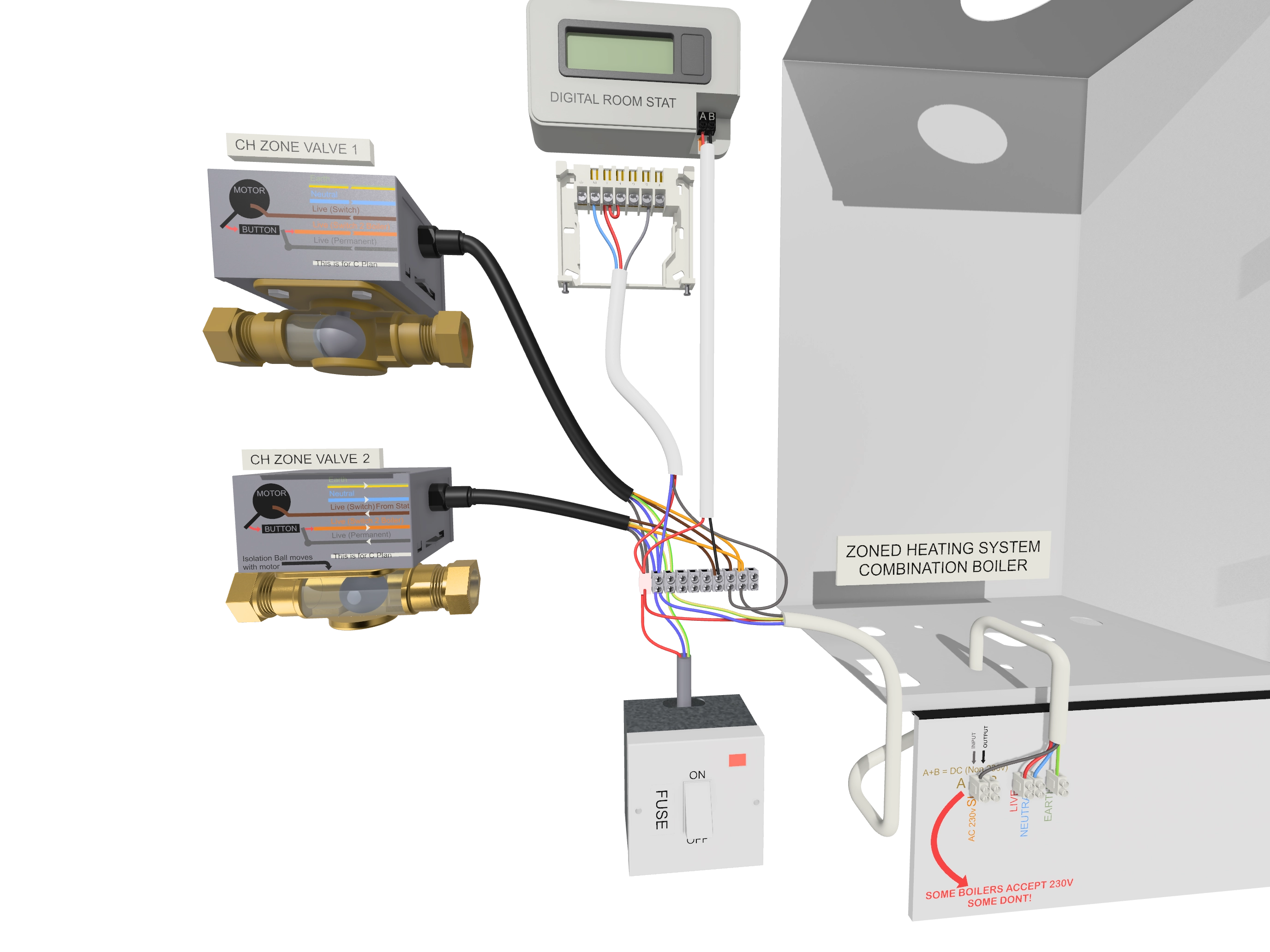 240V Zoned Valve Wiring Diagram for Heating Systems