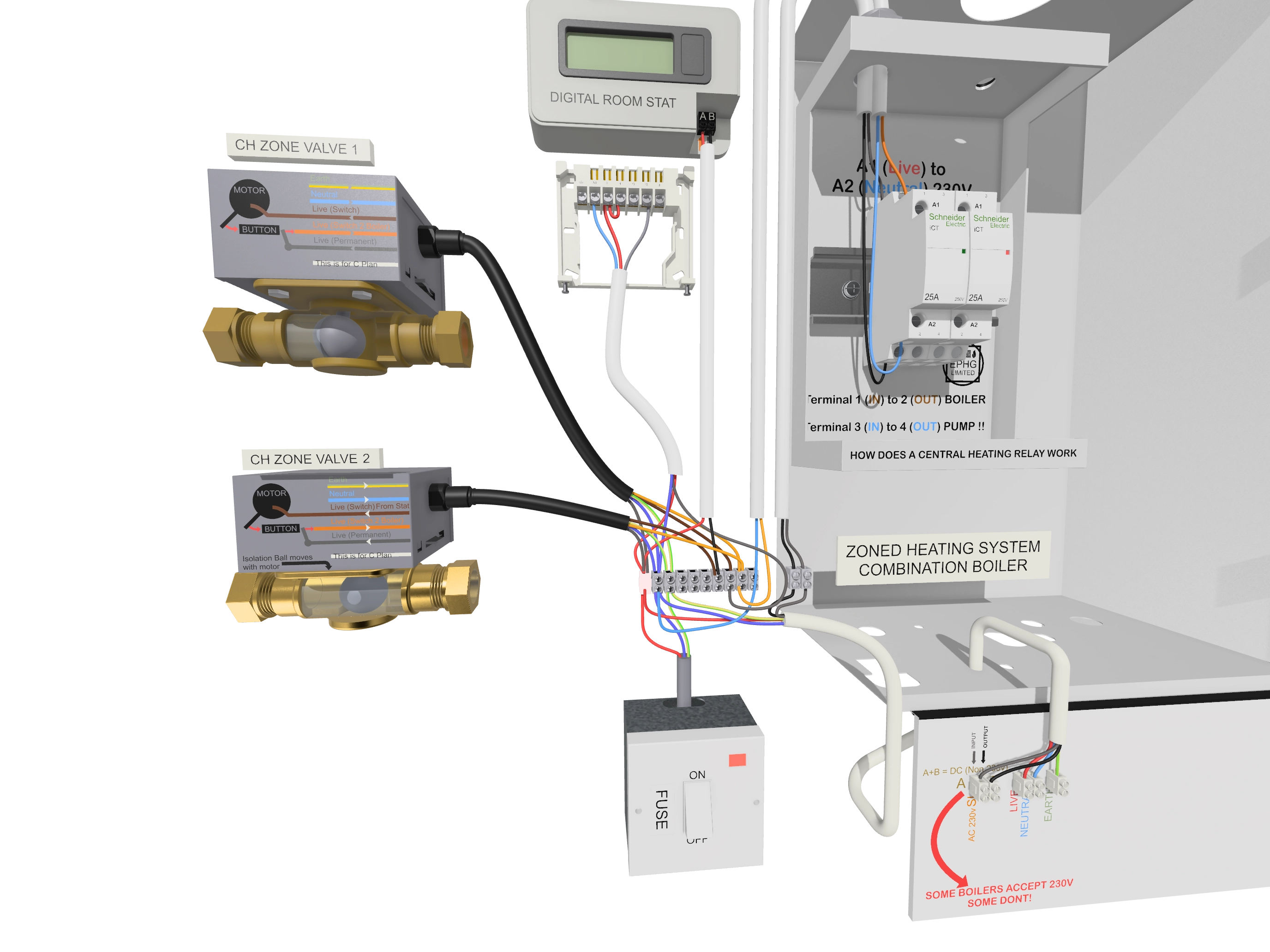 24V/240V Zoned Valve with Relay Wiring Diagram for Heating Systems