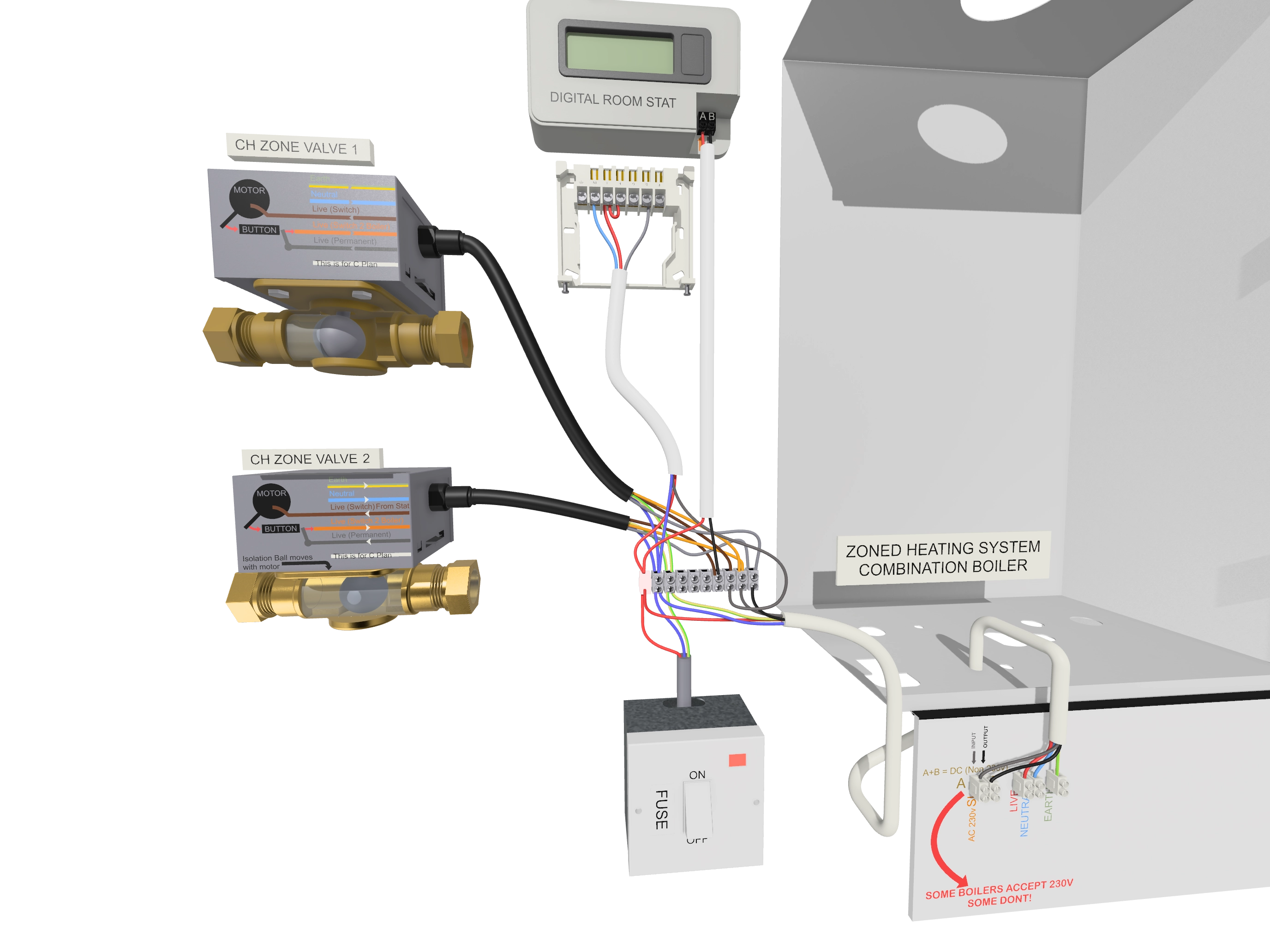 24V Zoned Valve Wiring Diagram for Heating Systems