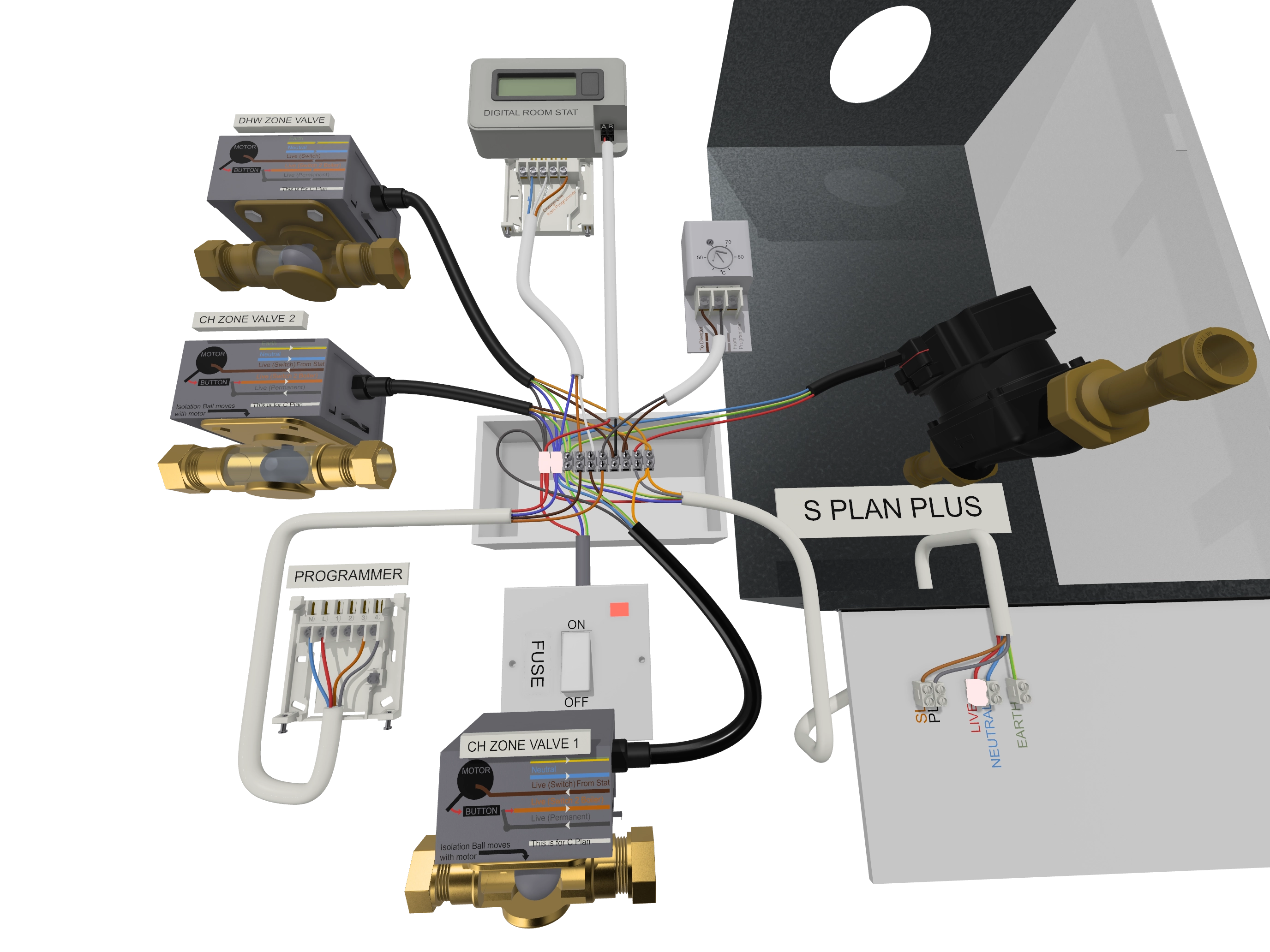 Detailed schematic of an S Plan Plus heating system showing key components and connections.